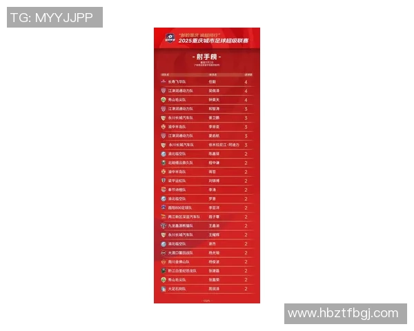 重庆羽毛球队在联合会杯积分榜上以53分稳居第一名表现出色